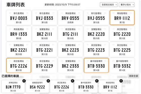 機車選牌吉凶|車牌選號工具｜附：車牌吉凶、數字五行命理分析 – 免 